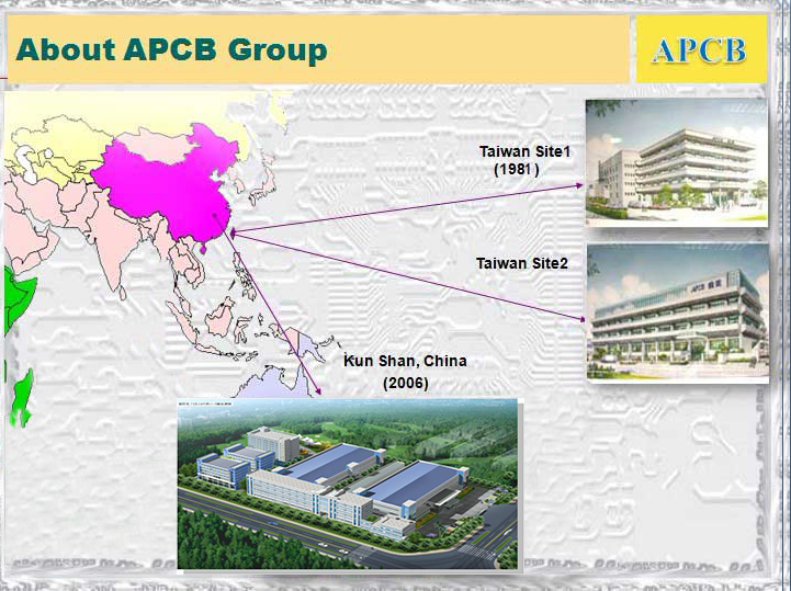 ApcbGroupLocation